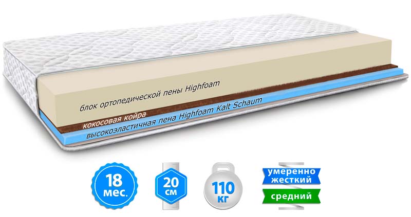 Матрас HighFoam Fresh Blue купить в Киеве, в Украине, отзывы, цены