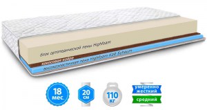 Матрас HighFoam Fresh Blue купить в Киеве, в Украине, отзывы, цены