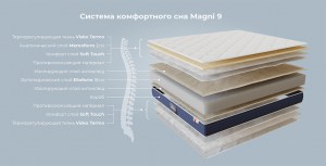 Матрас Magniflex Magni 9 купить в Киеве, в Украине, отзывы, цены